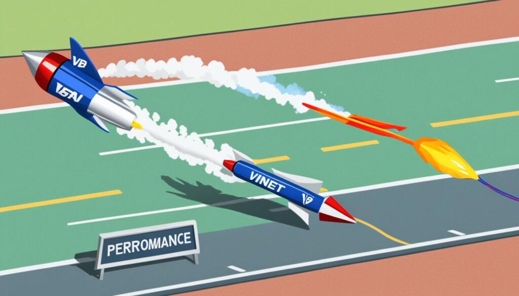 Performance e Desempenho de VB.NET e C# Performance e Desempenho de VB.NET e C#